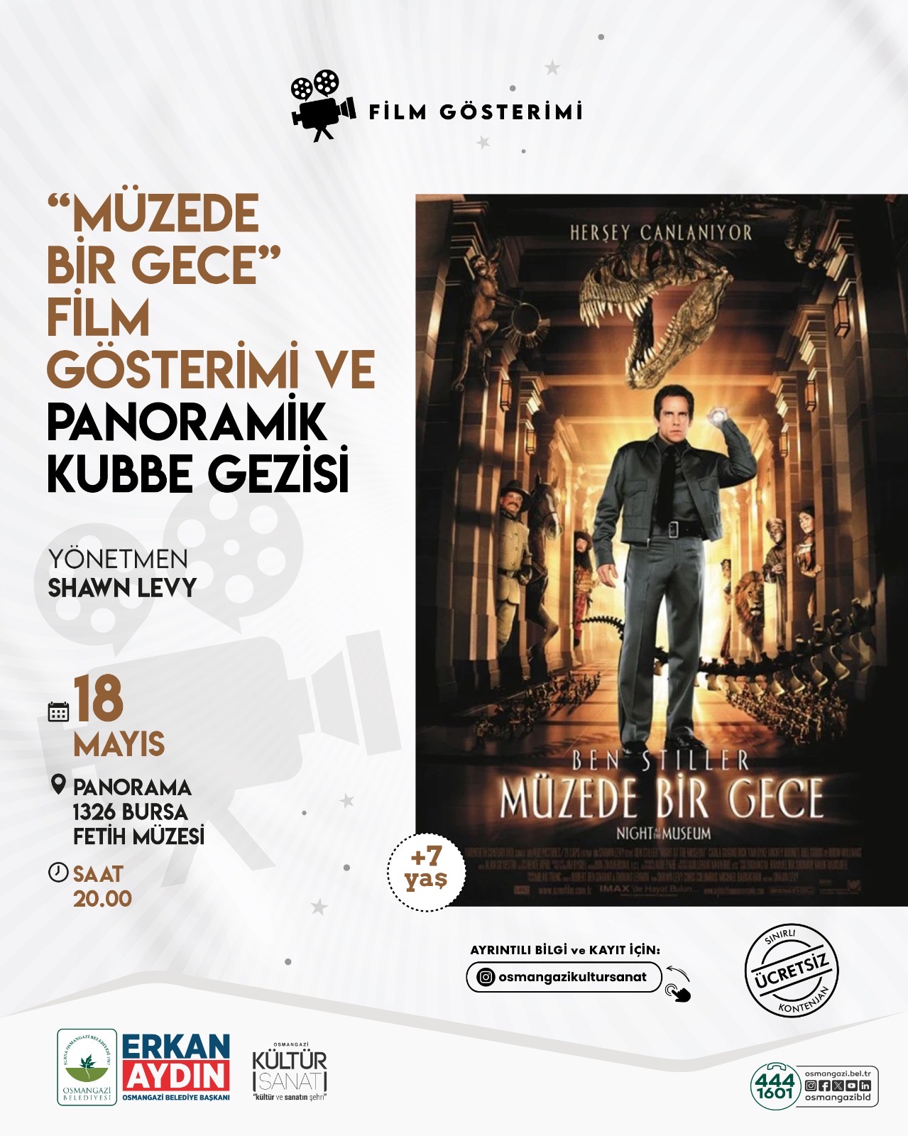 Panorama 1326 Bursa Fetih Müzesi